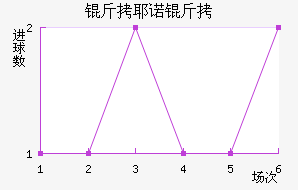 ��Үŵ�½�������������