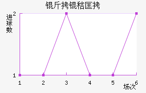 ���տ�³�ɽ�������������