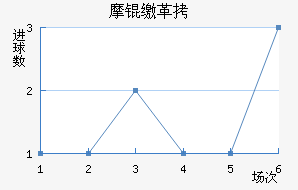 Ħ�ɸ��������������