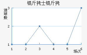 ��ʿ����������������