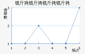 �������ǽ�������������