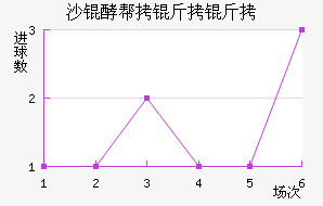 ɳ�Ͱ������������������