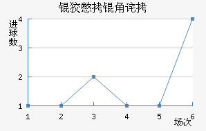 �Ʊ��ǲ���������������