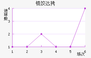 ������ķ�ȴ̽�������������