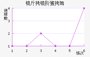 ���׺�ķ��������������