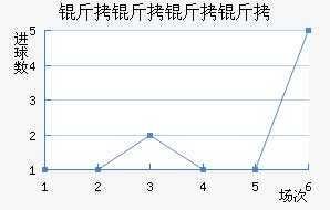 ��������÷˹������������������