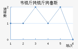 Τ����³˹��������������