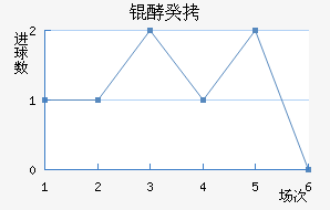 ���ֱ��ǰ͹Ž�������������