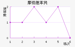 Ħ�ɸ��������������