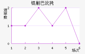 �˰Ͷٽ�������������