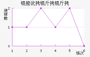 �Ӷ����𾺼���������������