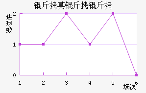 ��Ī������������������