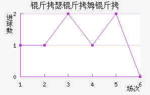 ��ɪ��ķ����������������