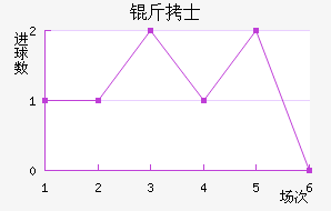 �¼�����ʿ��������������