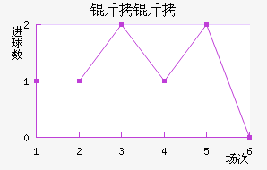 ������������������