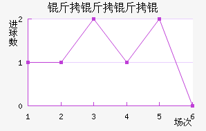 ������˽�������������