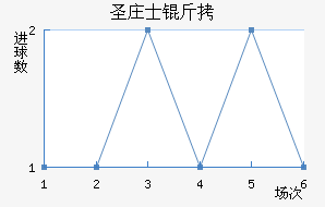 ʥׯʿ����������������