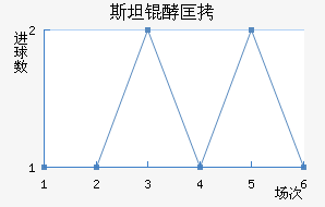 ˹̹�Ϳ˽�������������