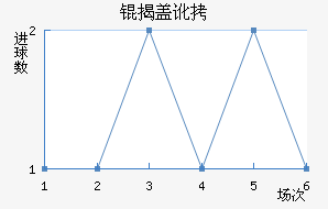 �ҸǶ���������������