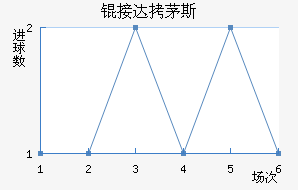 �Ӵ�é˹��������������