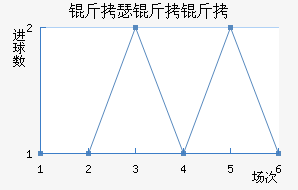 ��ɪ������������������