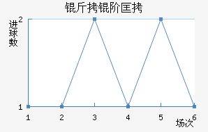 ���׿���ŵ˹��������������