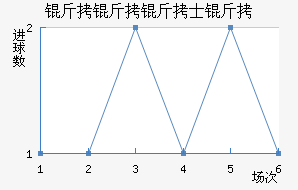 ������ʿ��	��������������