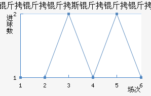 ������˹�������������������