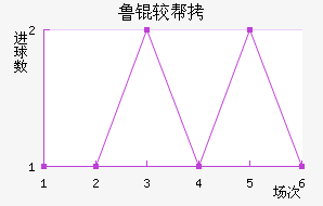 ³�ϰ½�������������