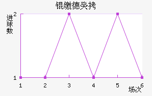 �ɵ¹���������������