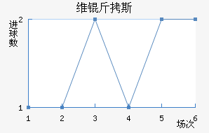 ά��˹��������������