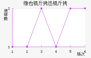 άҲ��Ѹ�ٽ�������������