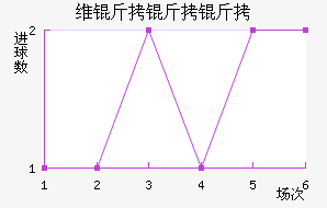 ά��������������������