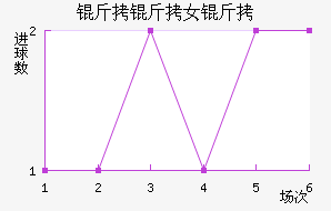 ����Ů���������������