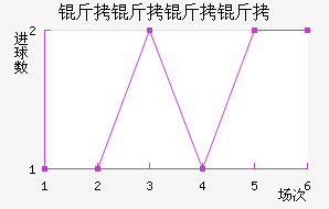 �������˽�������������