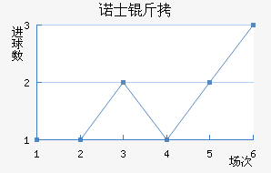 ŵʿ����������������