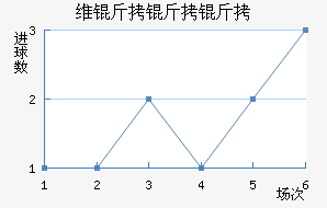 ά��������������������