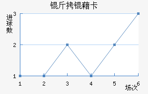 ���忨��������������