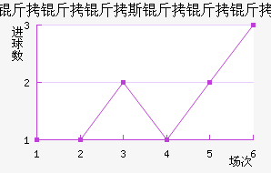 ������˹�������������������