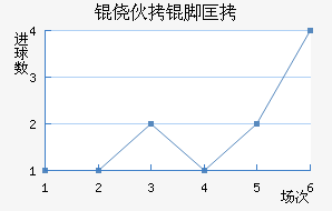 �Ļ��ſ˽�������������