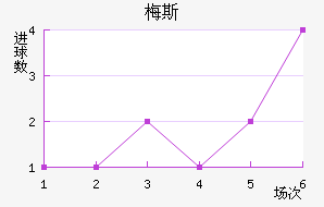 ÷˹��������������