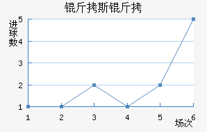 ��˹����������������