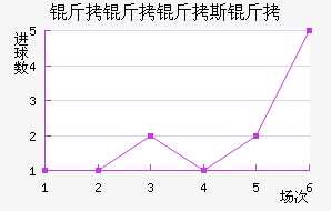 ����˹�ǽ�������������