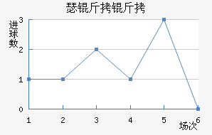 ɪ������������������