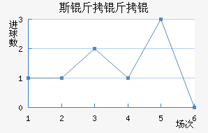 ˹����˽�������������