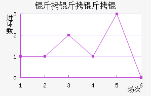 ����ɭ�������������������