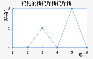 �ն�������������������