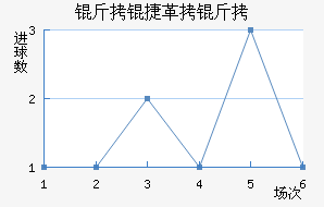 ���ݸ�����������������