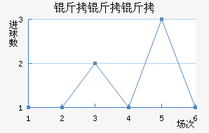 ά����������������������