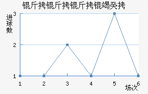 �������߹Ž�������������